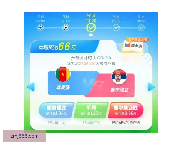 世界杯在线竞猜官网全新体验平台实时赔率与赛事分析指南 世界杯在线竞猜官网全新体验平台实时赔率与赛事分析指南