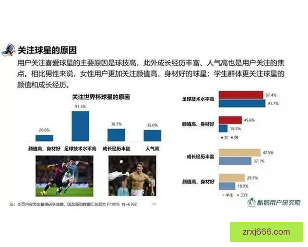 掌握世界杯竞猜比赛技巧与数据分析方法全面提升预测胜率策略指南 ⚽📊