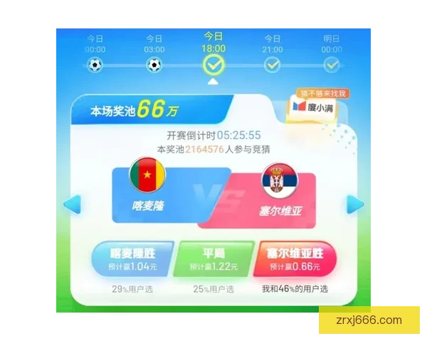 世界杯竞猜稳定平台推荐助你轻松赢取赛事奖金攻略