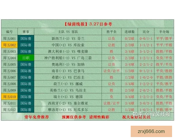 精准足球比分竞猜策略解析让你轻松赢取赛场收益