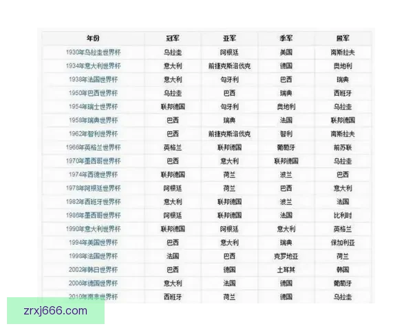美加墨世界杯赛程解析及各队备战情况全览