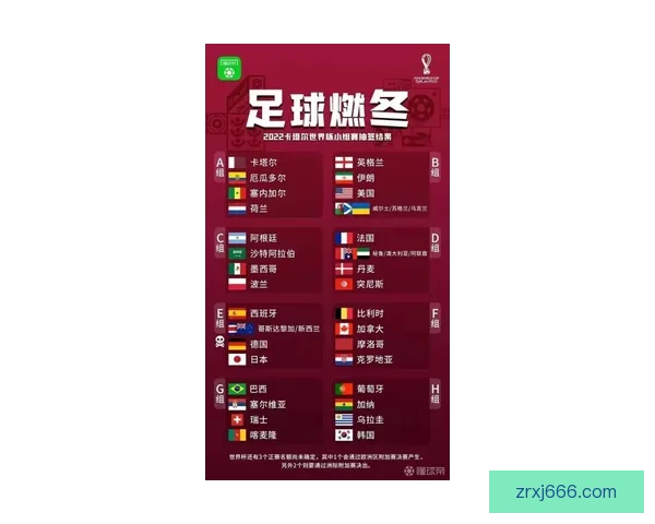 世界杯足球竞猜投注技巧分析 让你轻松预测比赛结果 提高中奖几率 世界杯足球竞猜投注技巧分析 让你轻松预测比赛结果 提高中奖几率
