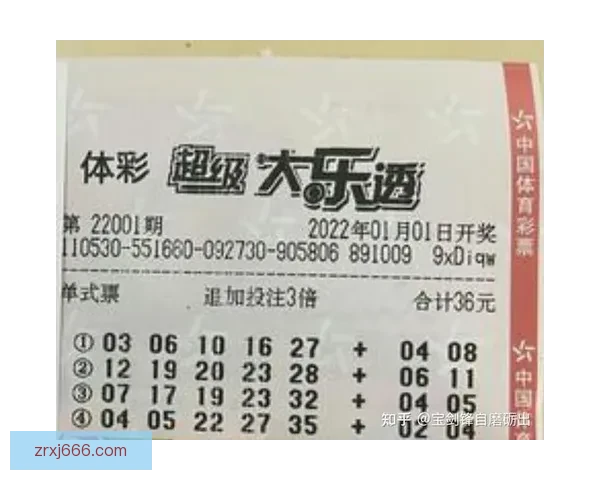 世界杯足球竞猜投注攻略与投注技巧全面解析助你赢得大奖