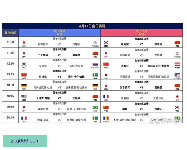 世界杯竞猜预测:分析各队实力走向及赛程走势助力精准预测 世界杯竞猜预测:分析各队实力走向及赛程走势助力精准预测